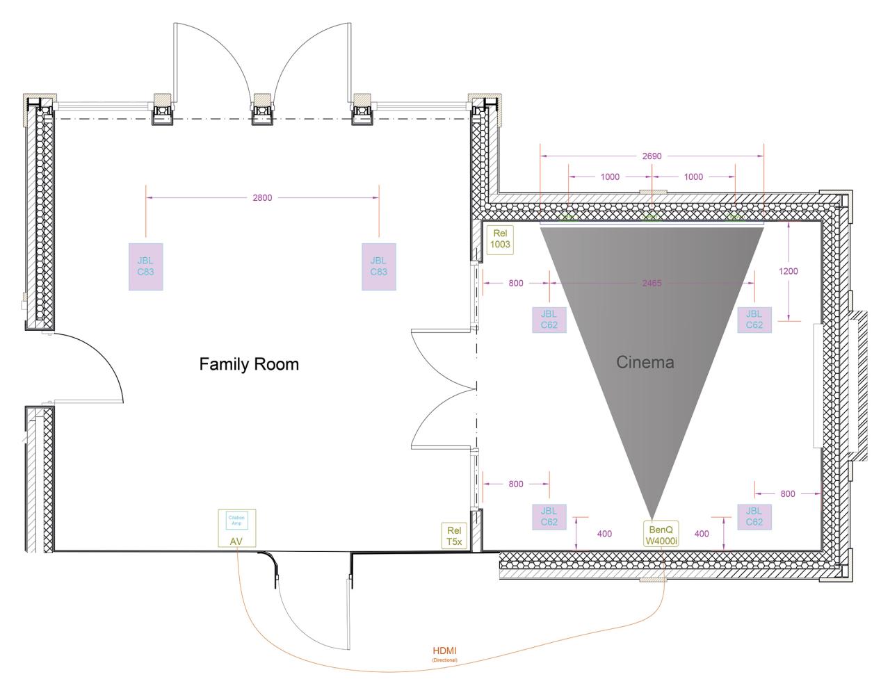 Home cinema design
