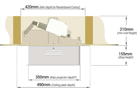 CR50 Projector Lift Dimensions