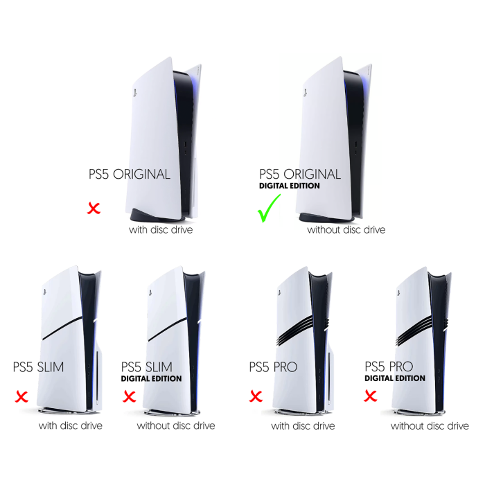 PS5 Rack Mount compatibility