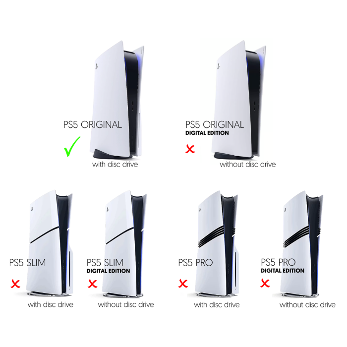 PS5 Rack Mount compatibility