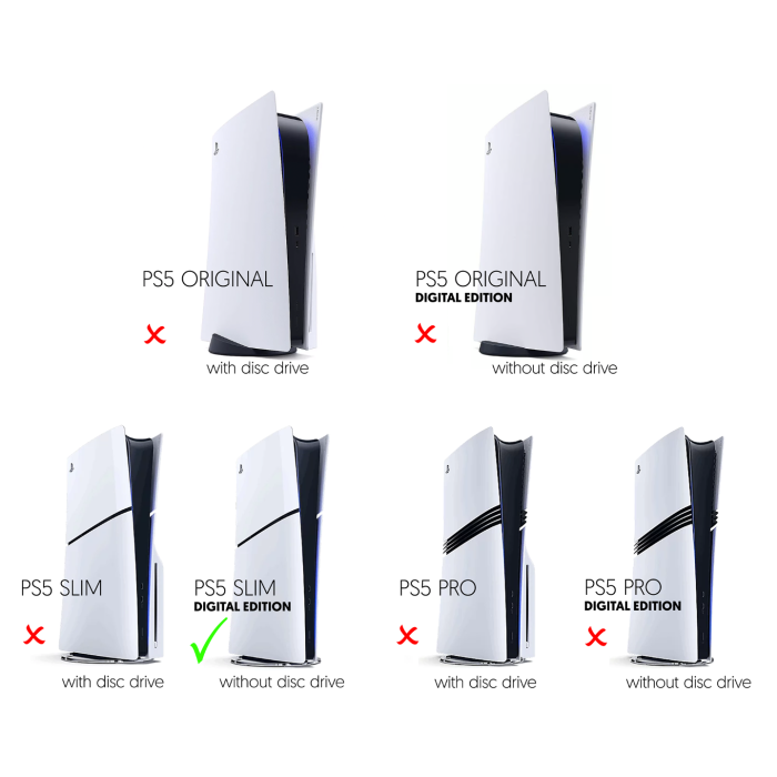 PS5 Rack Mount compatibility