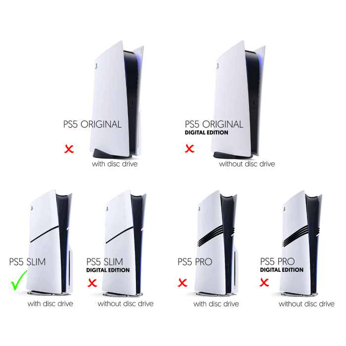 PS5 Rack Mount compatibility