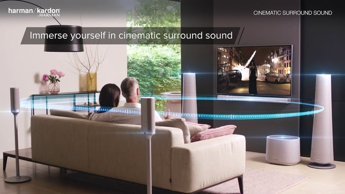 Harman Kardon Surround Sound Smart Speaker System